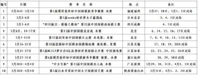 我们只有3名后卫可用，当主裁树立了不利于我们的标准，且只有不利于我们的标准时，对我们来说就非常困难了，前20分钟内他就给了我们的中后卫两张黄牌。